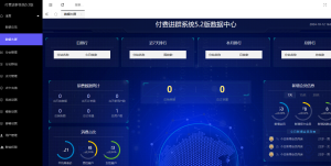 圈钱第一步,付费进群系统,随随便便第一桶金-狗哥论坛-网络技术